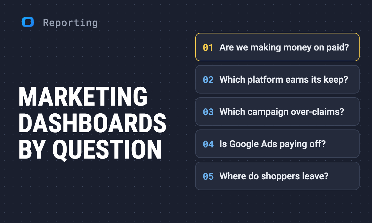 Marketing Dashboard Examples and Templates, by the Question They Answer