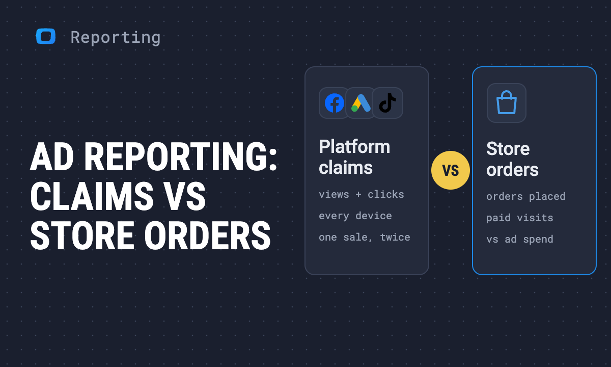 Advertising Reporting Tools: Which Ones Put Spend Against Store Orders