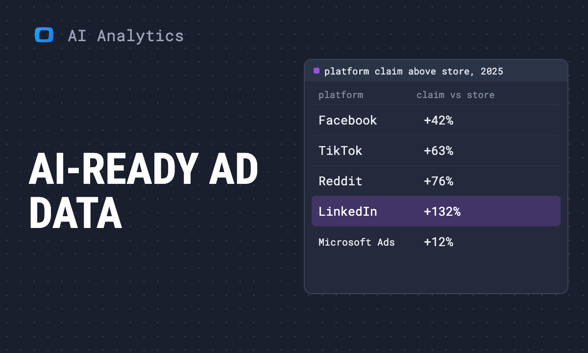 AI-ready marketing analytics data: what an AI needs from your ad data
