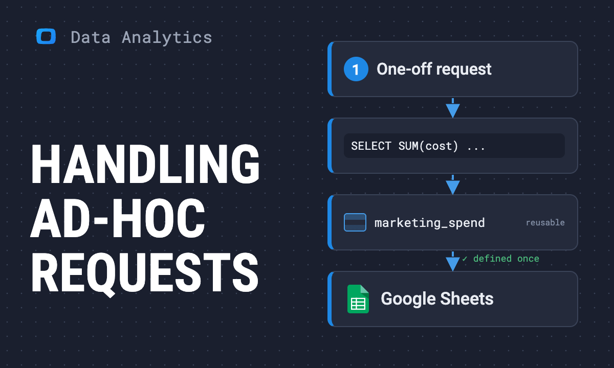 An Analyst’s Guide to Handling Ad-Hoc Requests