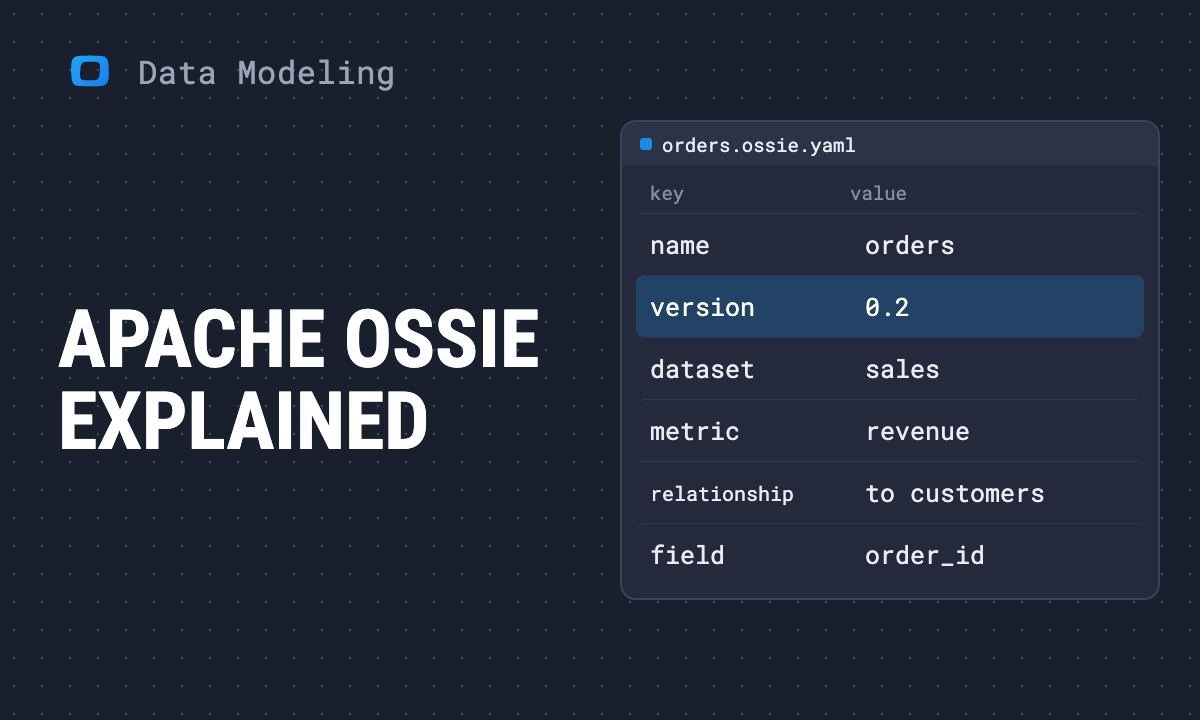 What is Apache Ossie? The Open Standard for Semantic Models, Explained