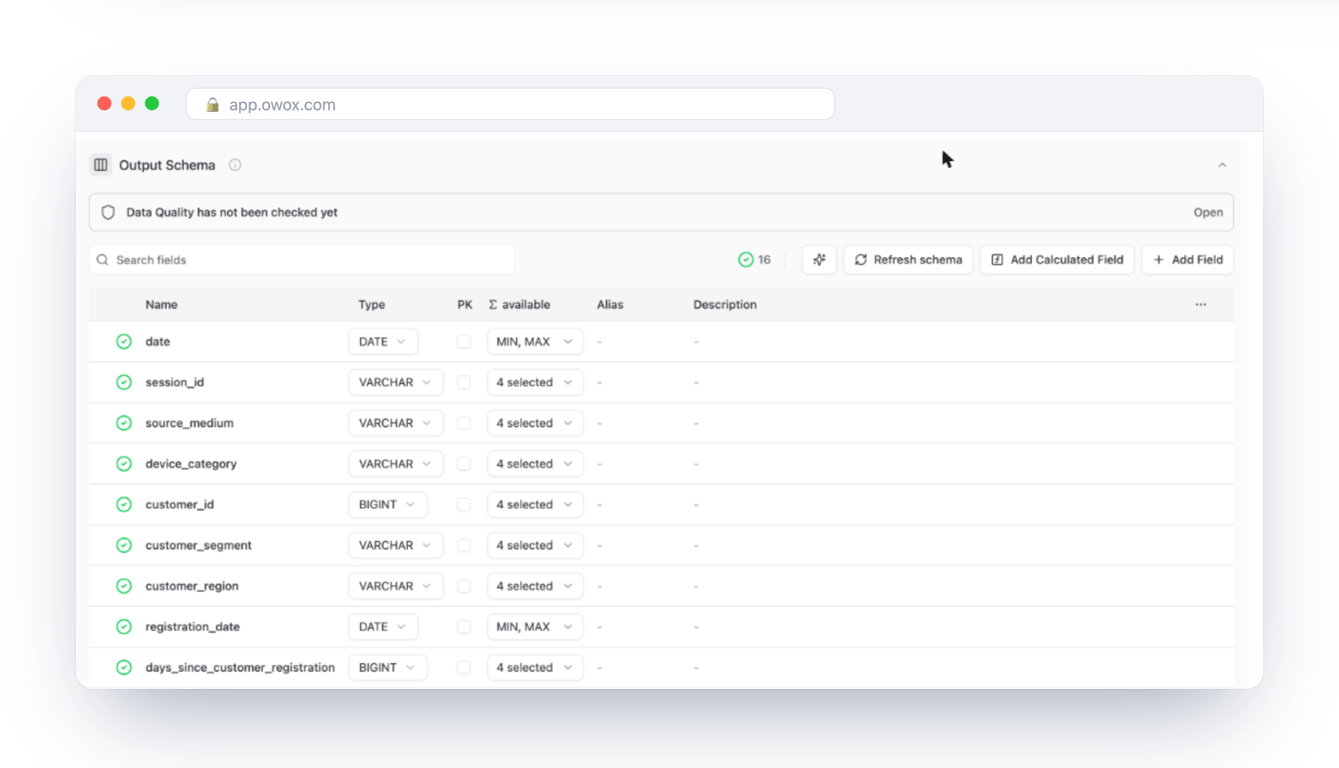 Output Schema of an Athena Data Mart in OWOX Data Marts listing the fields with their Athena types, a primary key column and empty alias and description columns – where the analyst names and explains each column