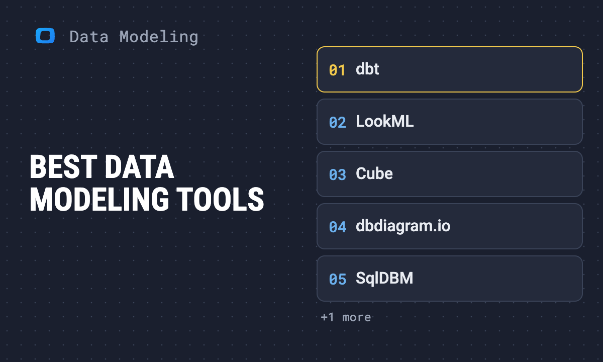 Best data modeling tools in 2026