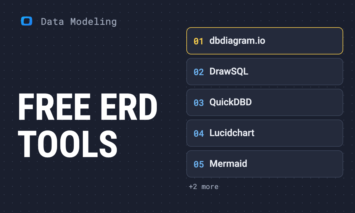 Best free ERD tools in 2026