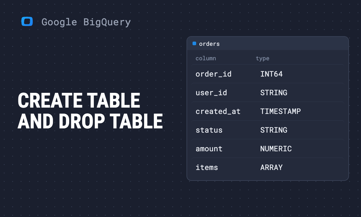 BigQuery CREATE TABLE and DROP TABLE: Syntax and Examples