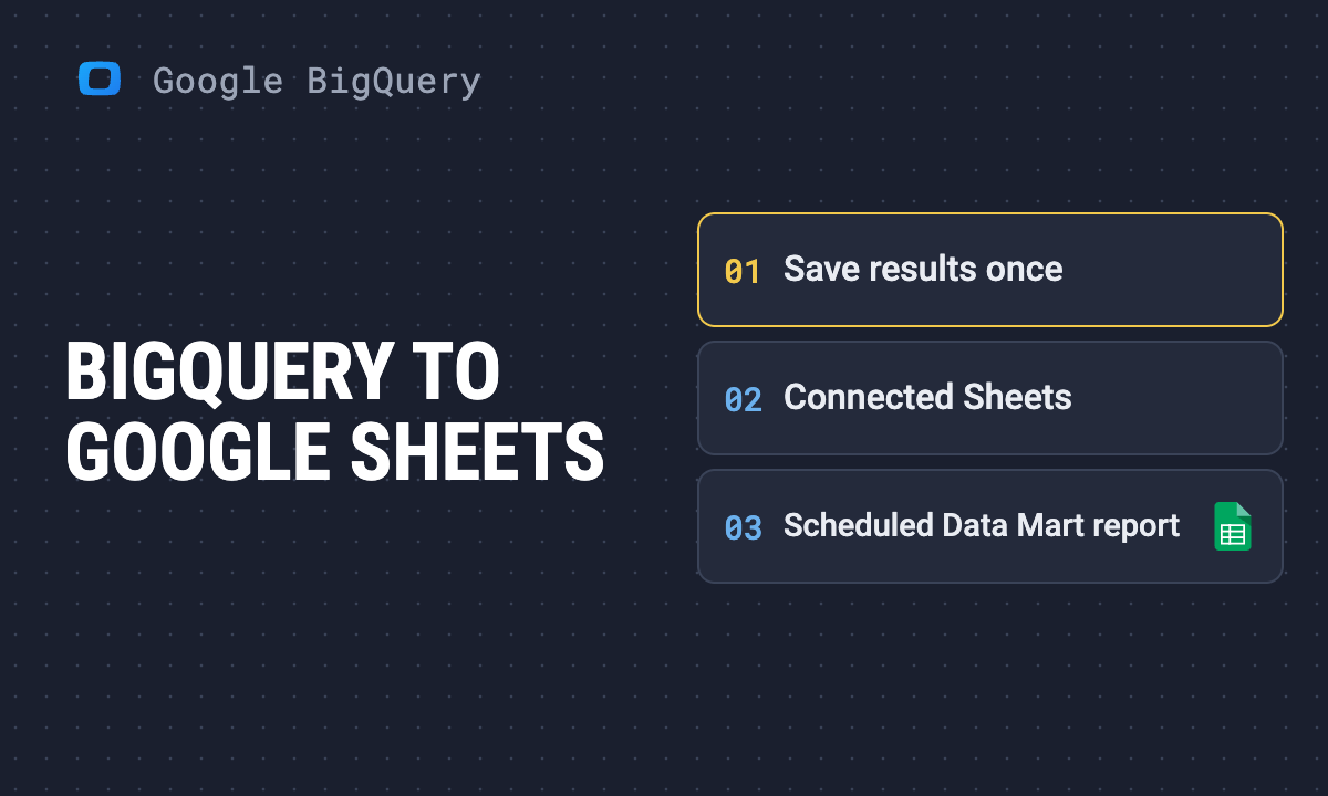 How to Connect BigQuery to Google Sheets: Three Ways