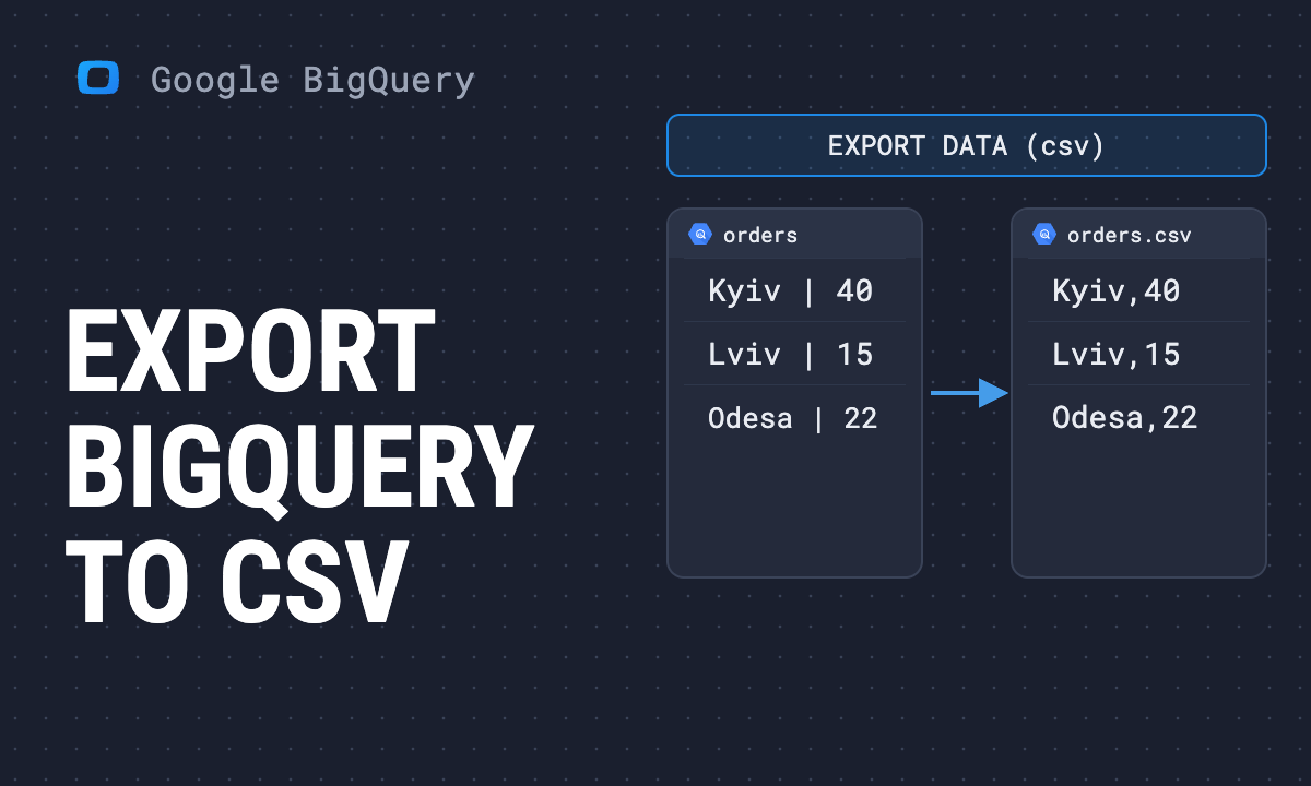 BigQuery Export to CSV: Query Results, Tables, Sheets and Excel