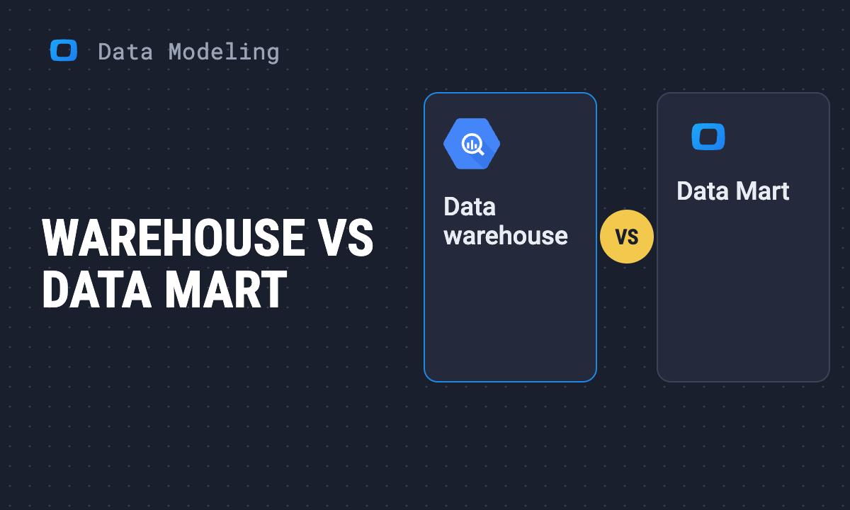 Business reporting: the OWOX approach to Data Marts