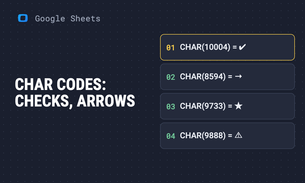 CHAR function in Google Sheets: list of codes and examples