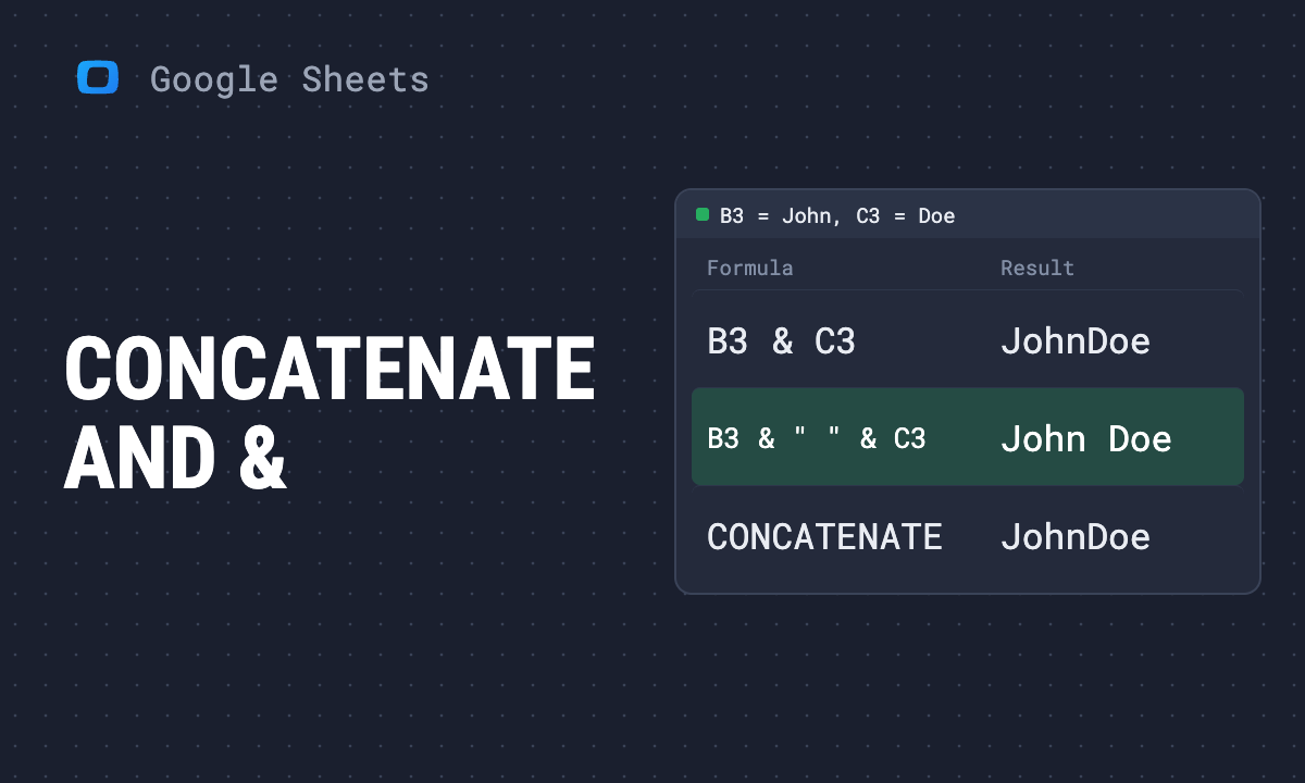 CONCATENATE and & in Google Sheets: combine text from cells