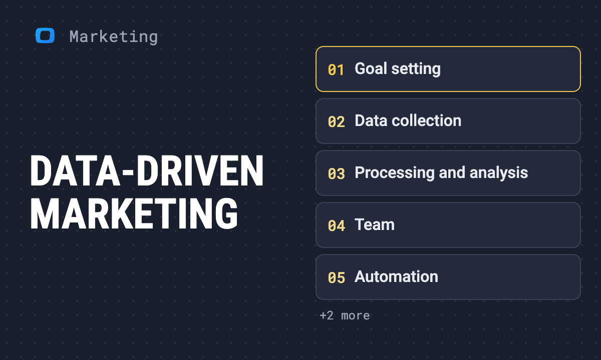 The Art of Data-Driven Marketing in 2026