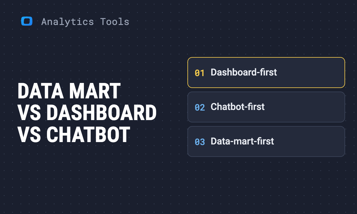 Data Mart vs Dashboard vs Chatbots: Which Analytics Architecture Actually Wins?