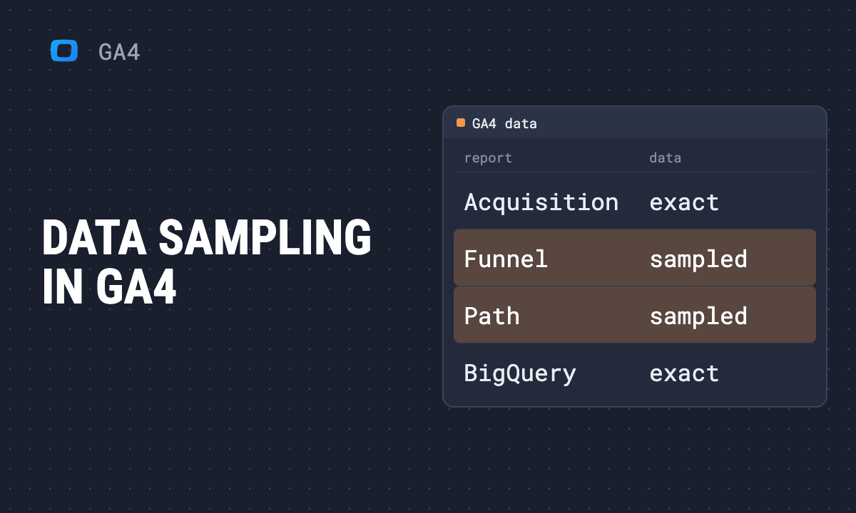 Data sampling in Google Analytics 4: limits and how to avoid it