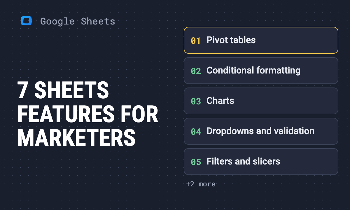 7 Google Sheets features every marketer should know