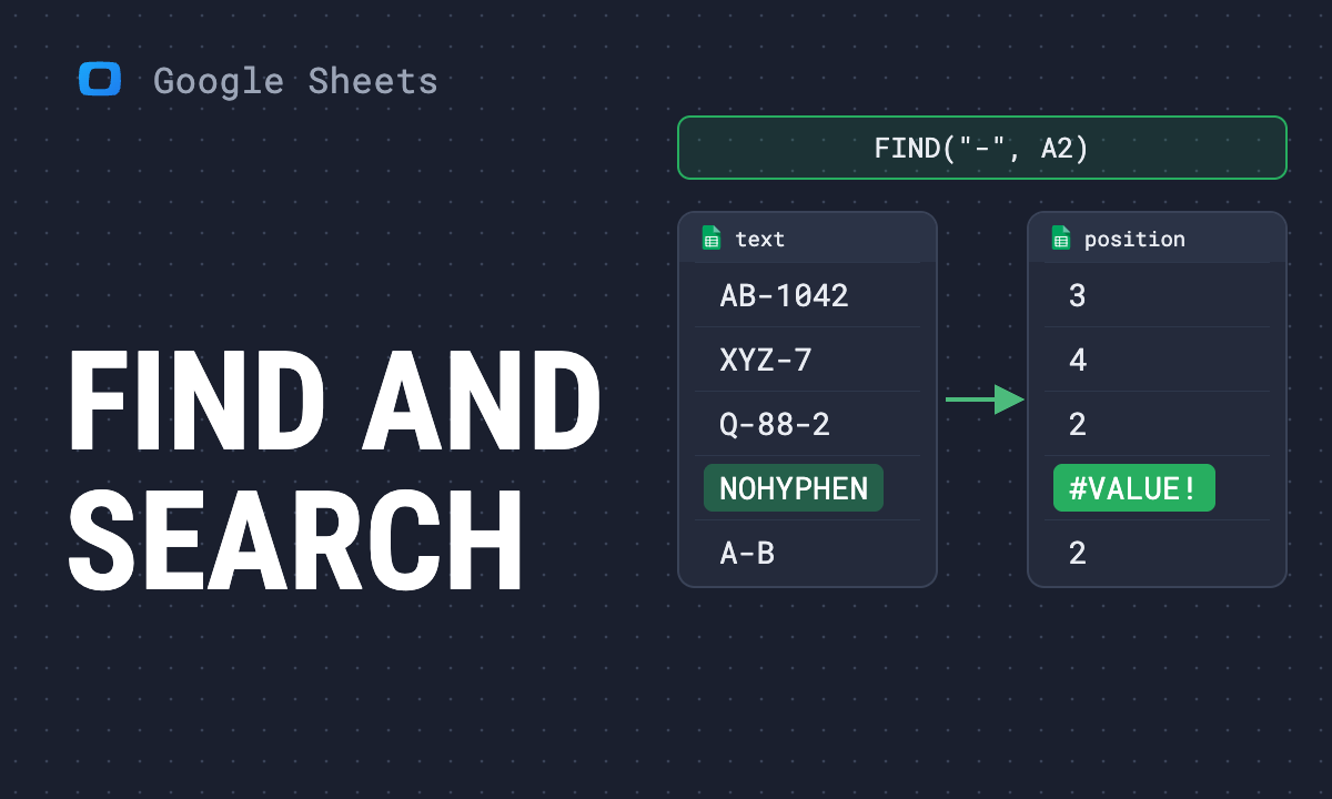 FIND and SEARCH functions in Google Sheets: differences, formulas and examples