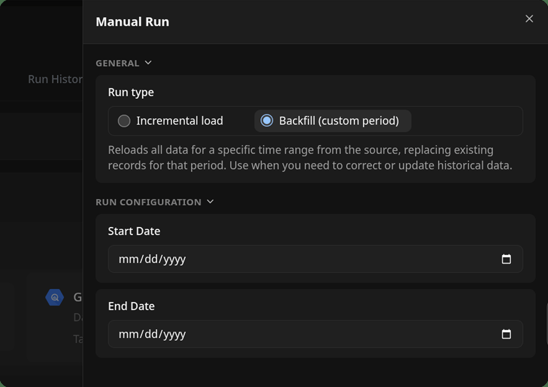 The Manual Run dialog in OWOX Data Marts with Backfill (custom period) selected and empty Start Date and End Date fields