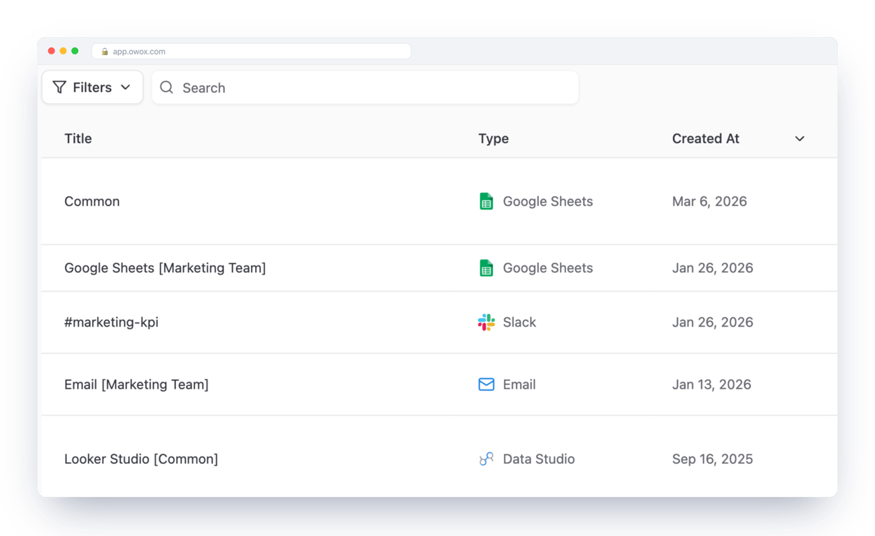Destinations in OWOX Data Marts listing Google Sheets, Slack, Email and Looker Studio – one governed data mart delivered to every place the team already reads