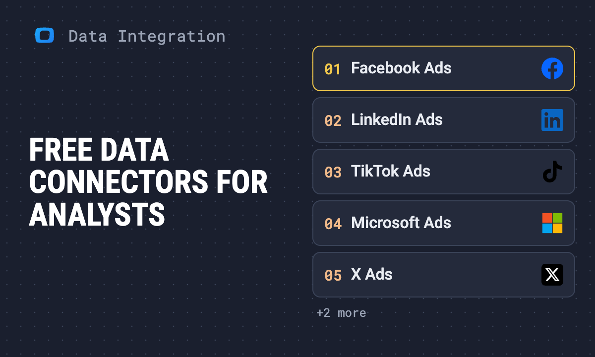 Why we built free data connectors for analysts