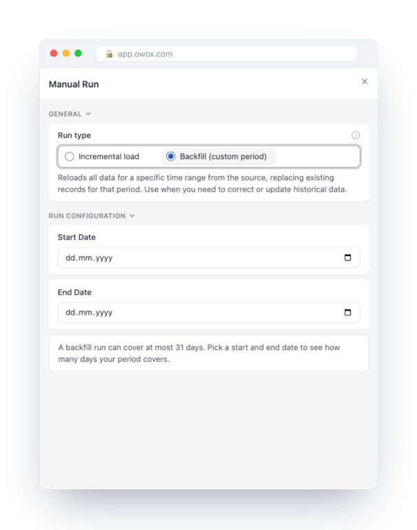 Manual Run panel in OWOX Data Marts with Backfill (custom period) selected, start and end date fields and a note that a backfill run can cover at most 31 days – history is loaded one month at a time