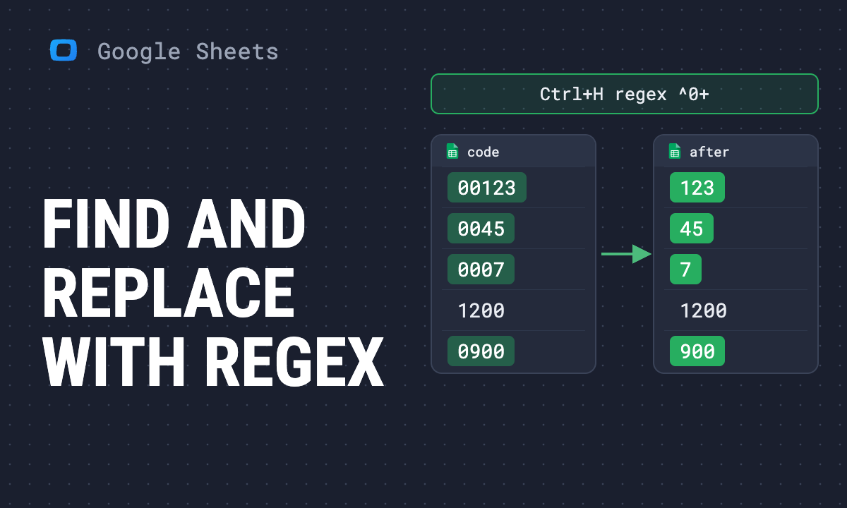 Find and replace in Google Sheets: options, regex and examples