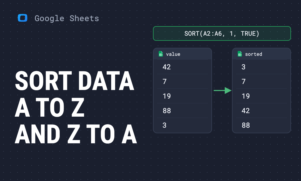 How to sort data in Google Sheets: by column, by multiple columns, by date and by color