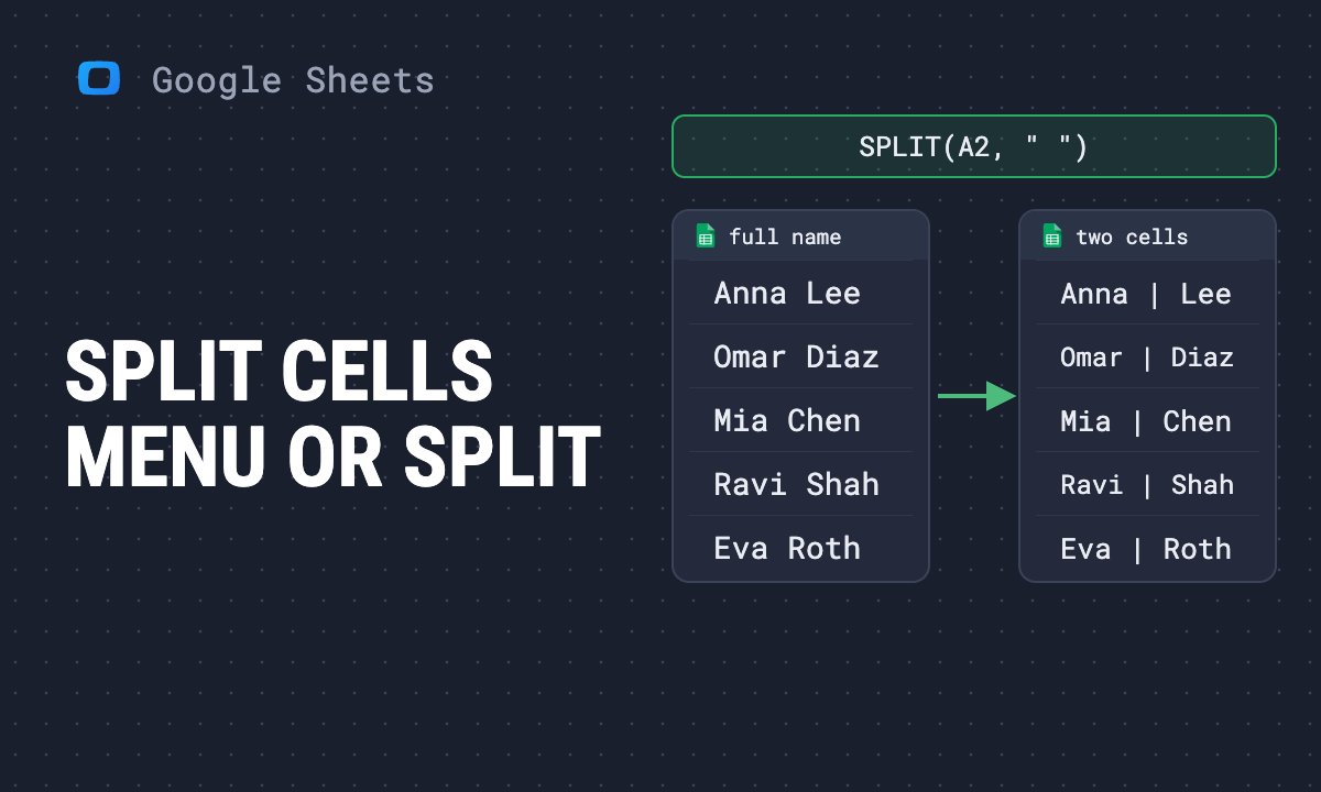 How to split cells in Google Sheets: Split text to columns and the SPLIT function