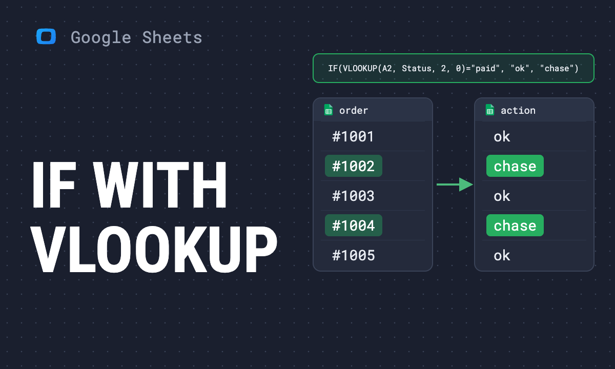 IF with VLOOKUP in Google Sheets: Formulas and Examples