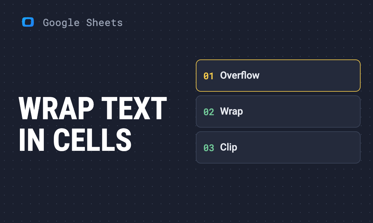 How to wrap text in Google Sheets: menu, toolbar, line breaks and fixes