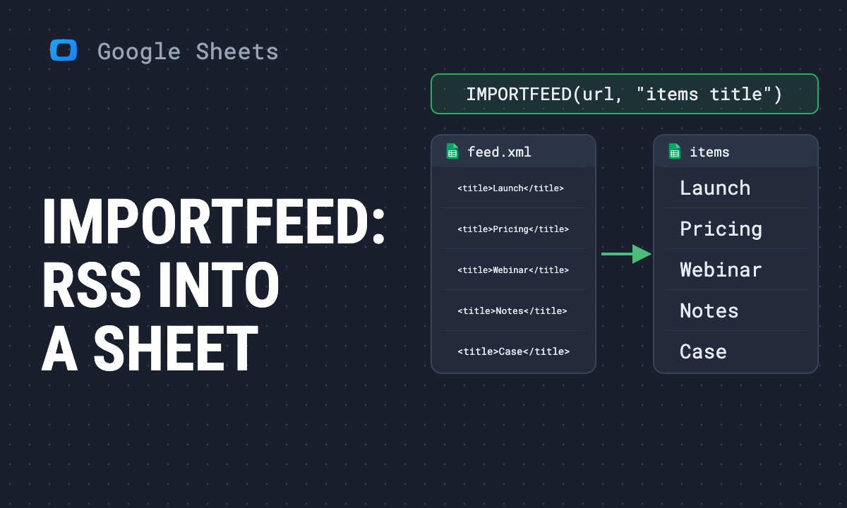 IMPORTFEED function in Google Sheets: import an RSS or Atom feed