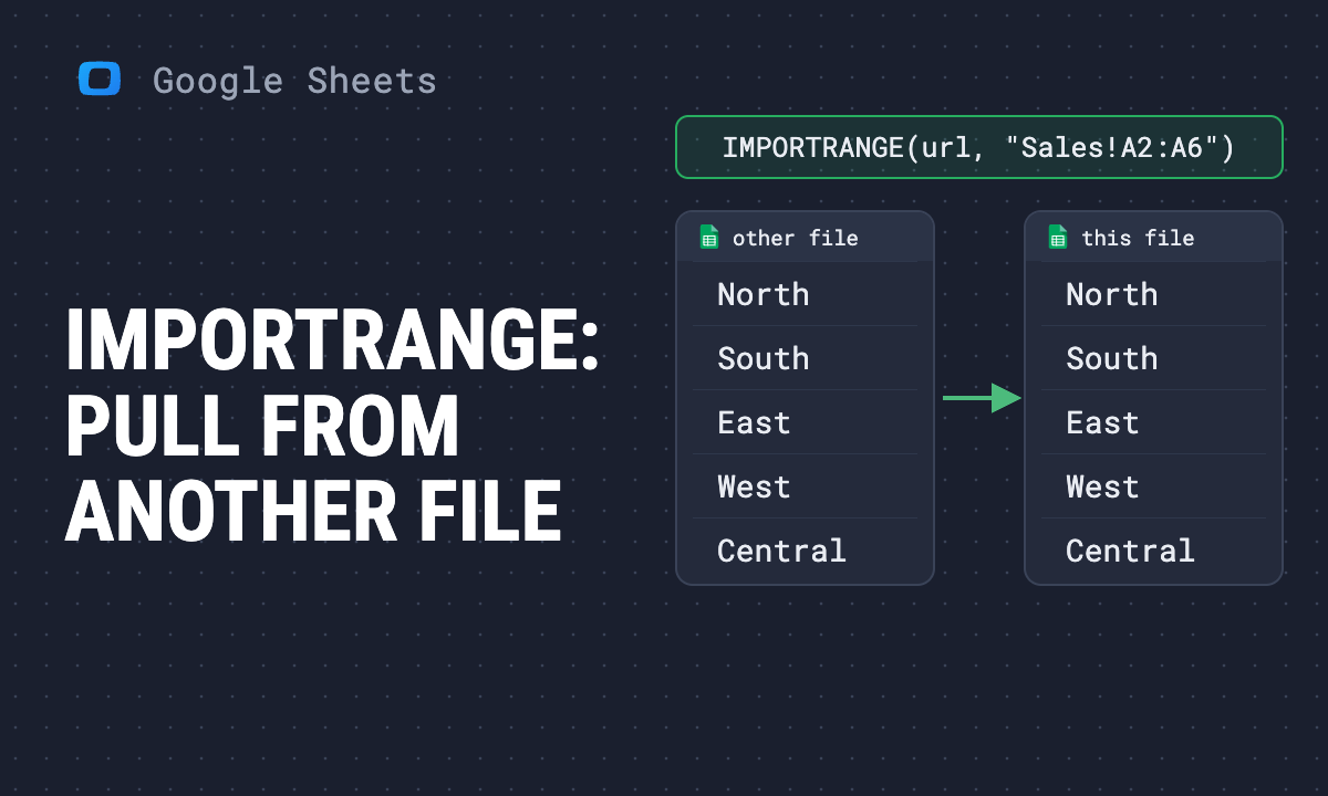 IMPORTRANGE in Google Sheets: formula, multiple ranges, examples and errors