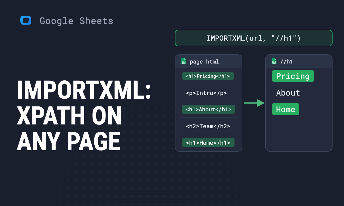 IMPORTXML in Google Sheets: syntax, XPath examples and errors