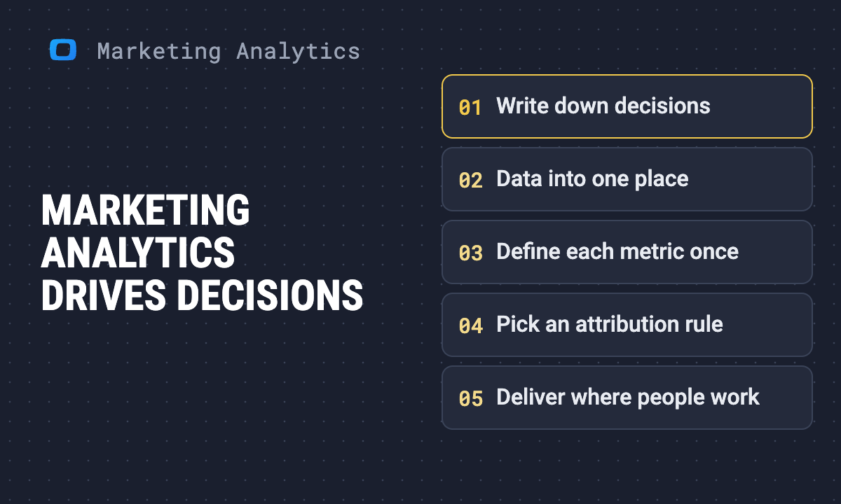 Marketing Analytics: What It is and How It Drives Better Decisions