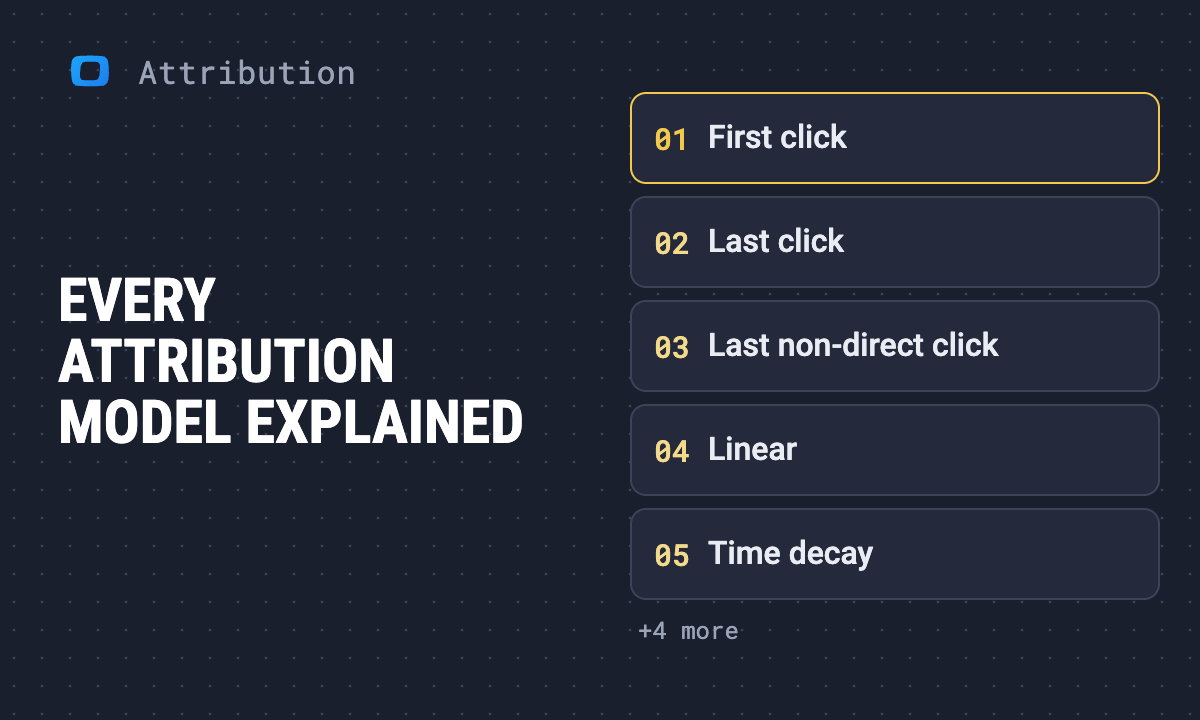Marketing attribution models: how each one works and how to build your own