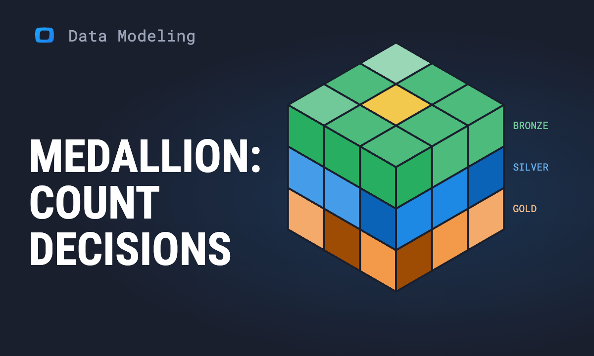 Is the Medallion Architecture Worth Its Complexity? Count Decisions, Not Layers