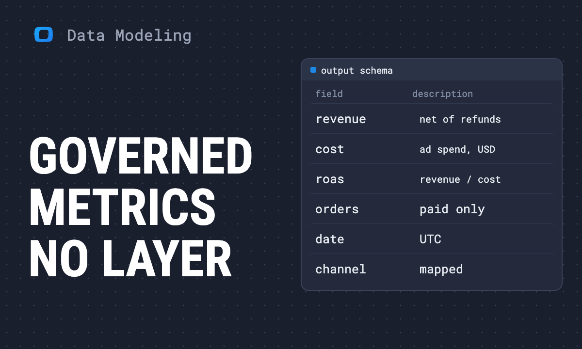 Governed metrics without a full semantic layer: Mastering output schemas
