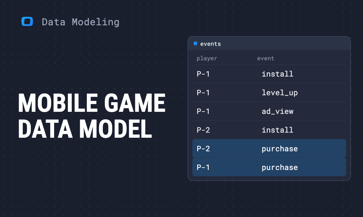 Mobile game data model: a free analytics template