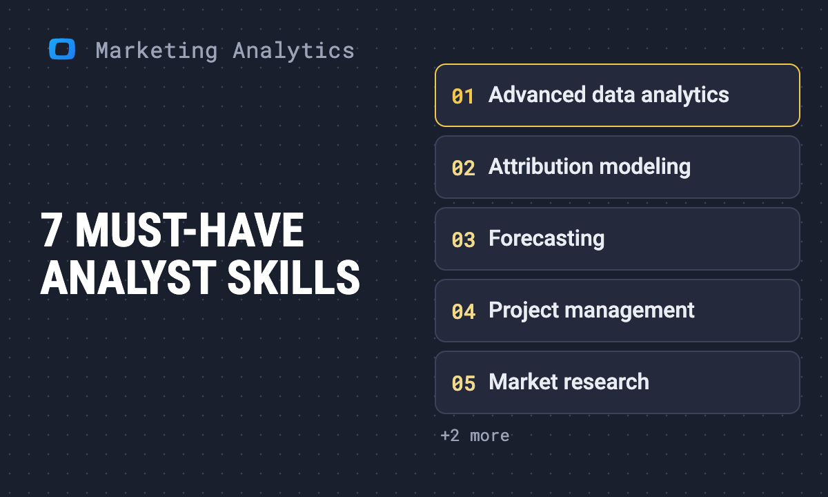 The modern marketing analyst: 7 must-have skills for success
