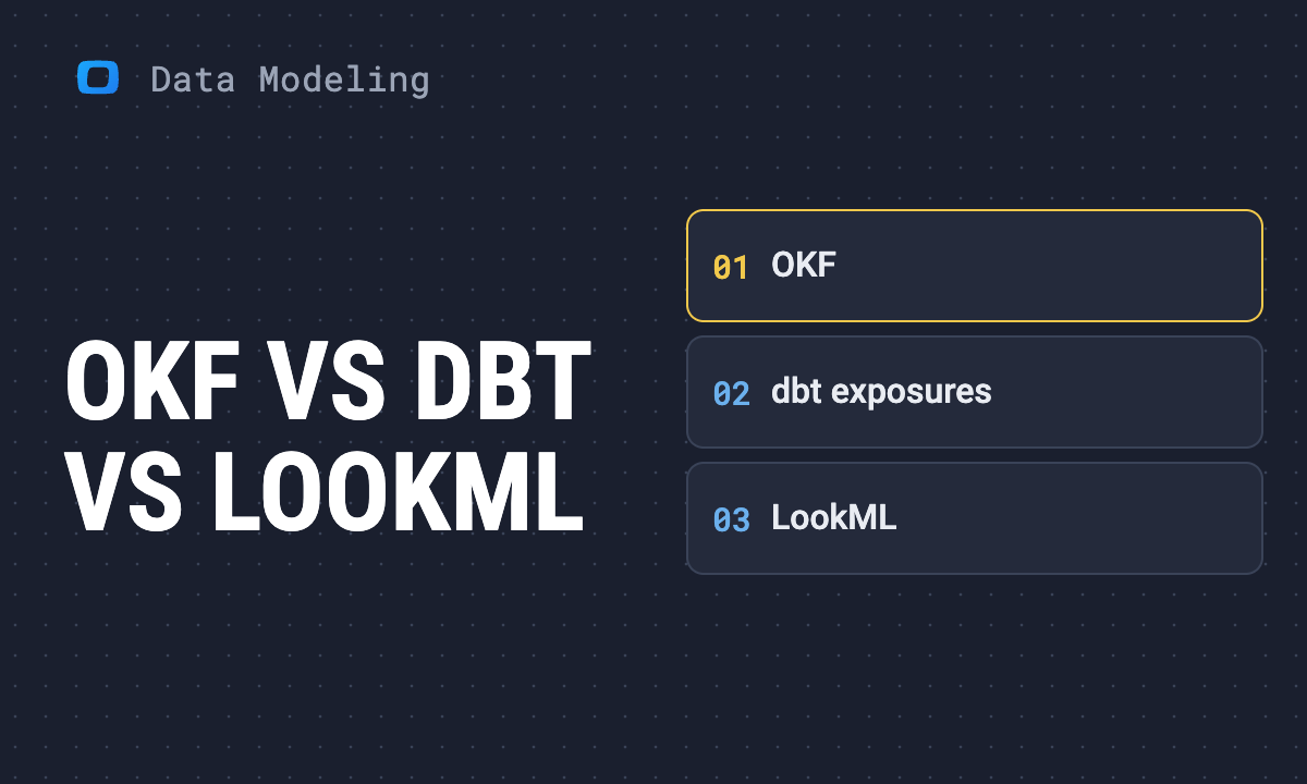 OKF vs dbt exposures vs LookML: How to describe a data model
