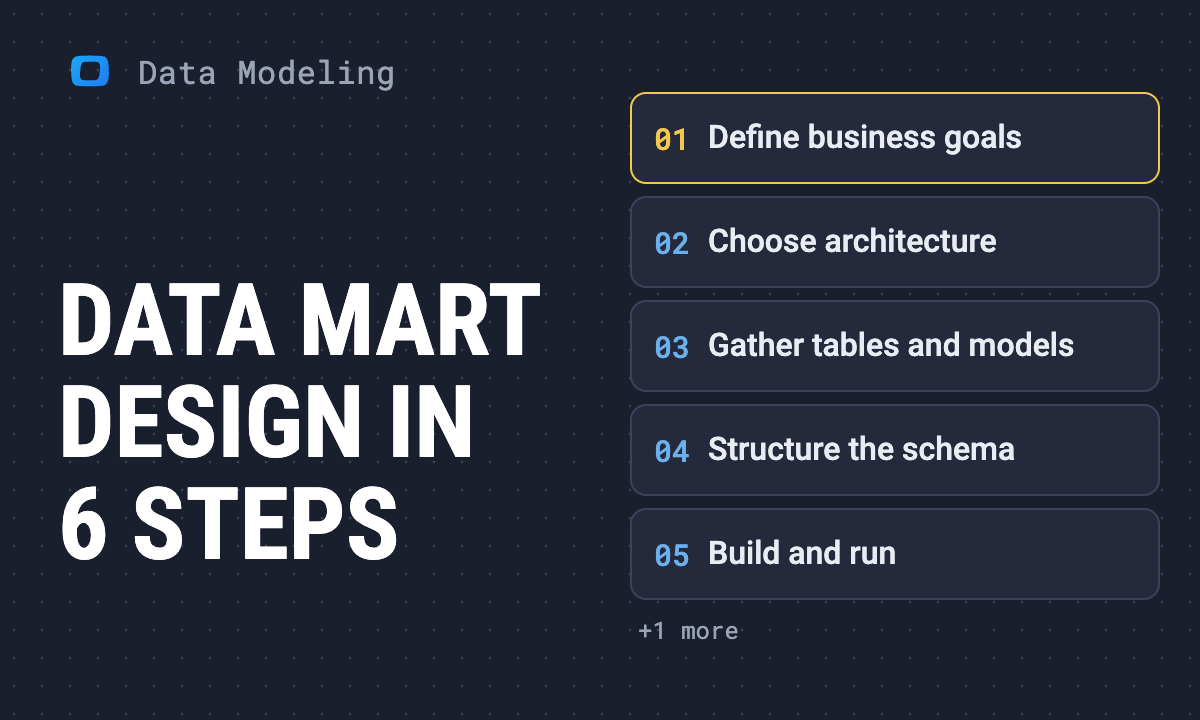Data Mart design: structuring flat tables