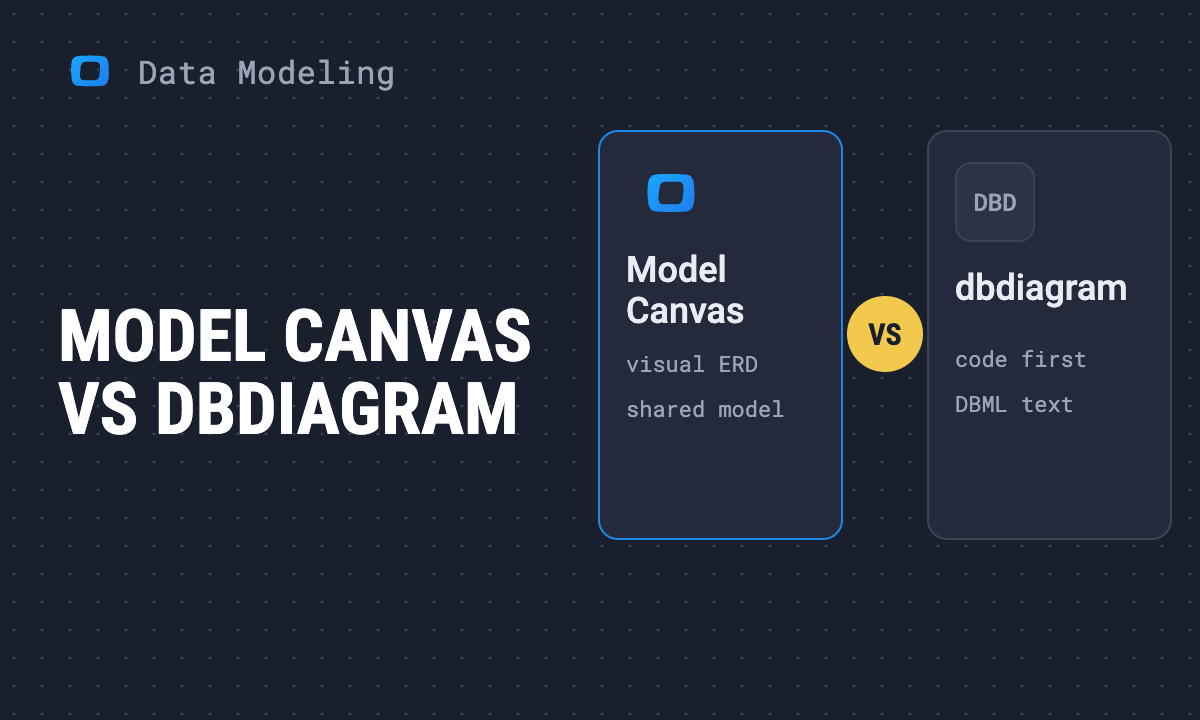 OWOX Model Canvas vs dbdiagram.io: ERD tools compared