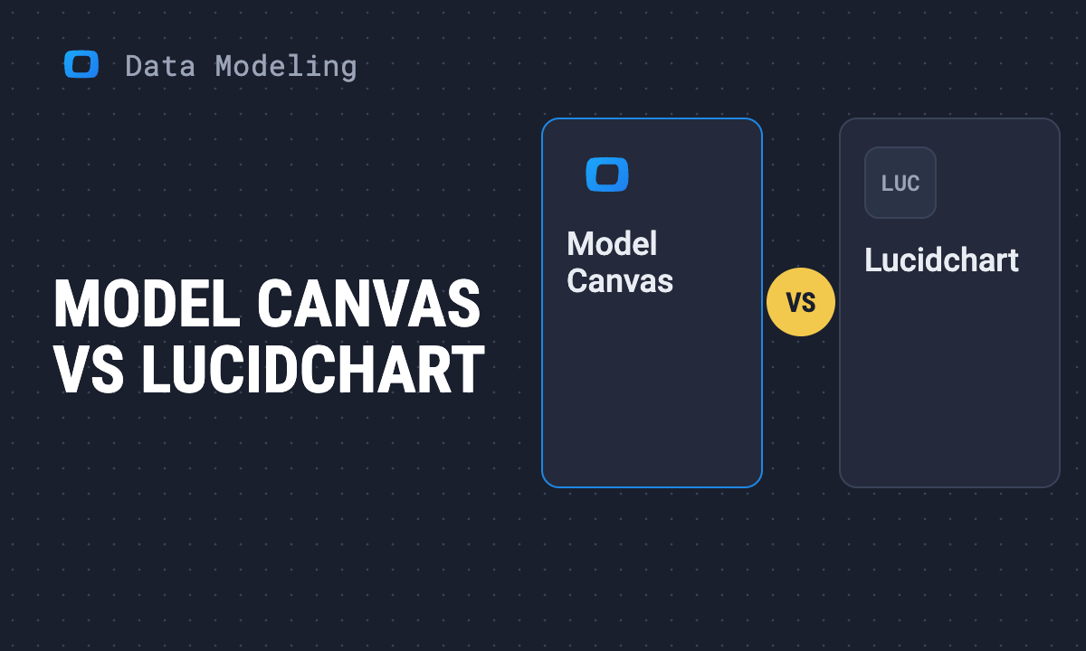 OWOX Model Canvas vs Lucidchart for ERDs