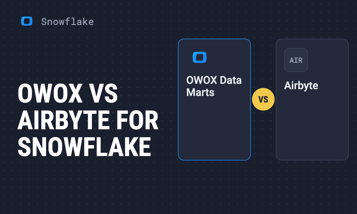 OWOX Data Marts vs Airbyte for Snowflake: what each one does