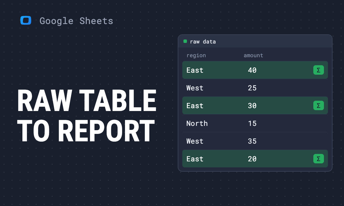 Pivot tables and charts in Google Sheets: from a raw table to a report