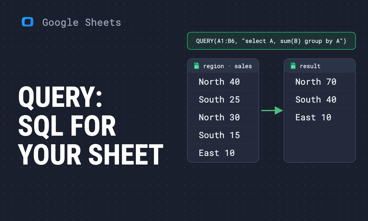 QUERY function in Google Sheets: syntax, clauses and examples