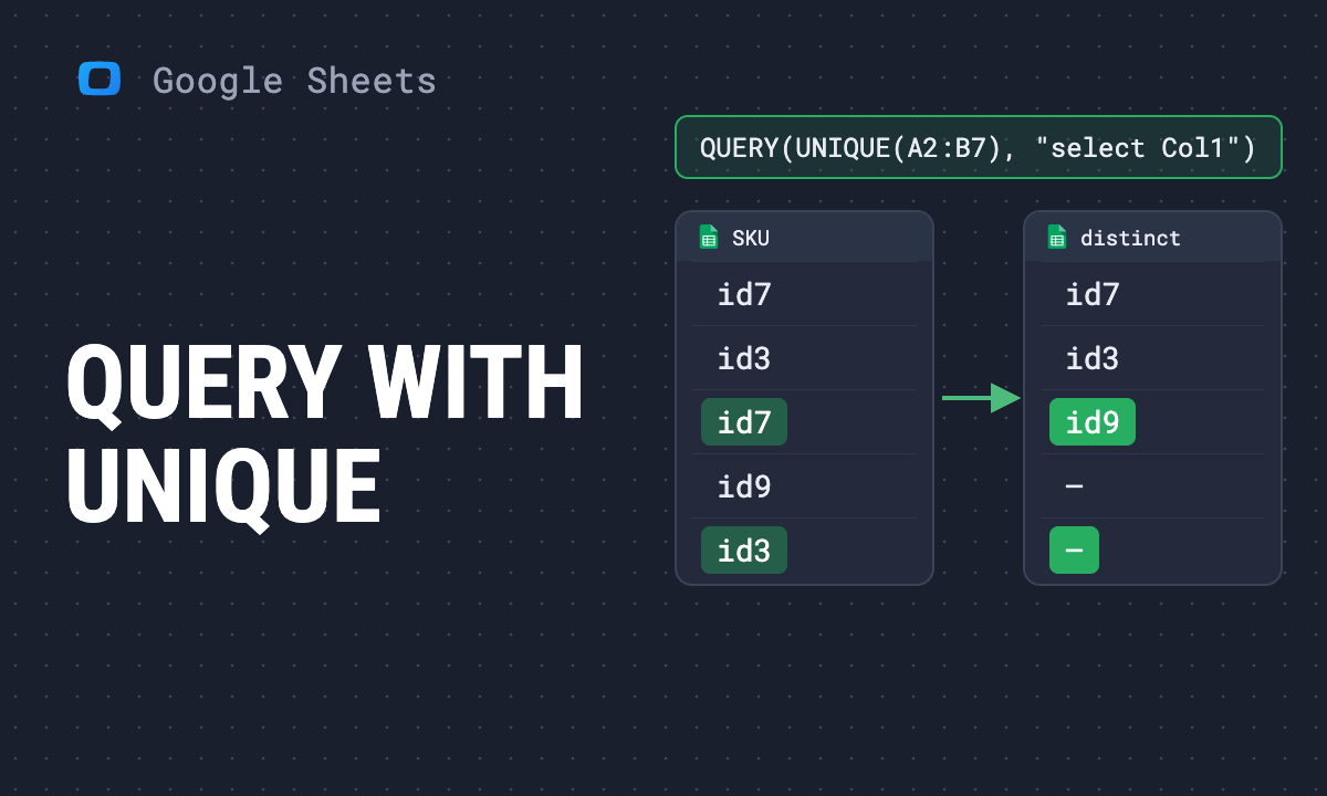 QUERY with UNIQUE in Google Sheets: Return Distinct Rows