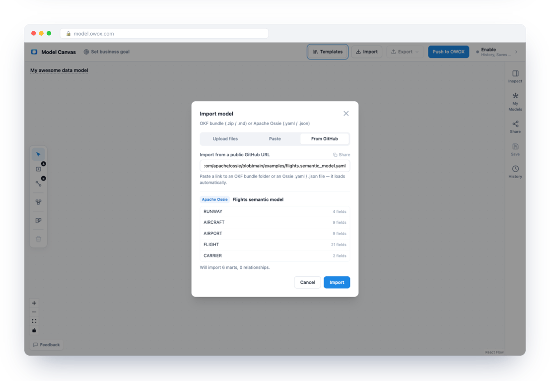 Import dialog for the official Flights semantic model: six datasets and zero relationships