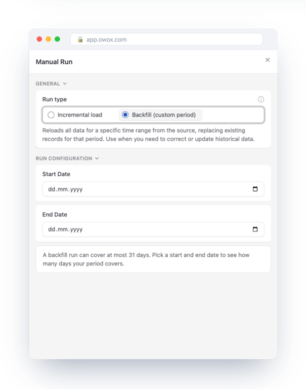 Manual Run panel in OWOX Data Marts with Backfill (custom period) selected, start and end date fields and a note that a backfill run can cover at most 31 days – history is loaded one month at a time