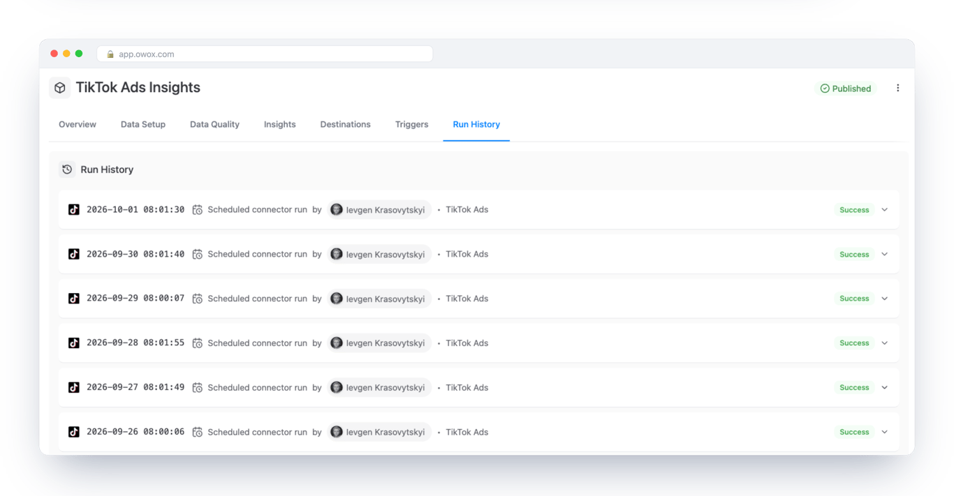 Run History of a TikTok Ads Data Mart in OWOX Data Marts listing daily scheduled connector runs with their time, trigger and status – every run is on the record