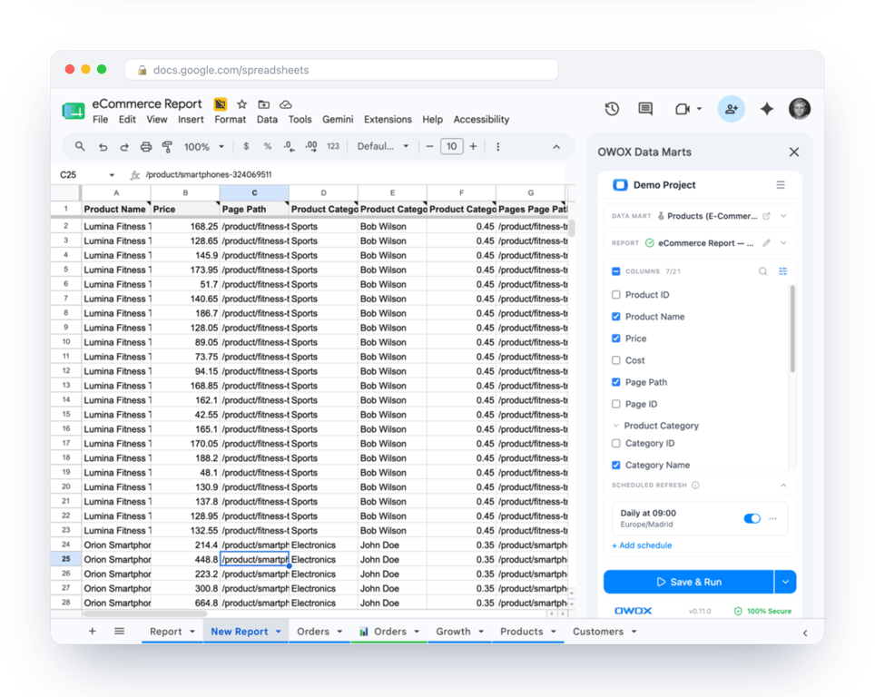 Google Sheet filled by the OWOX Data Marts extension, with the selected columns in the sidebar and a scheduled refresh set to daily at 09:00 – self-service that still reads the governed Data Mart