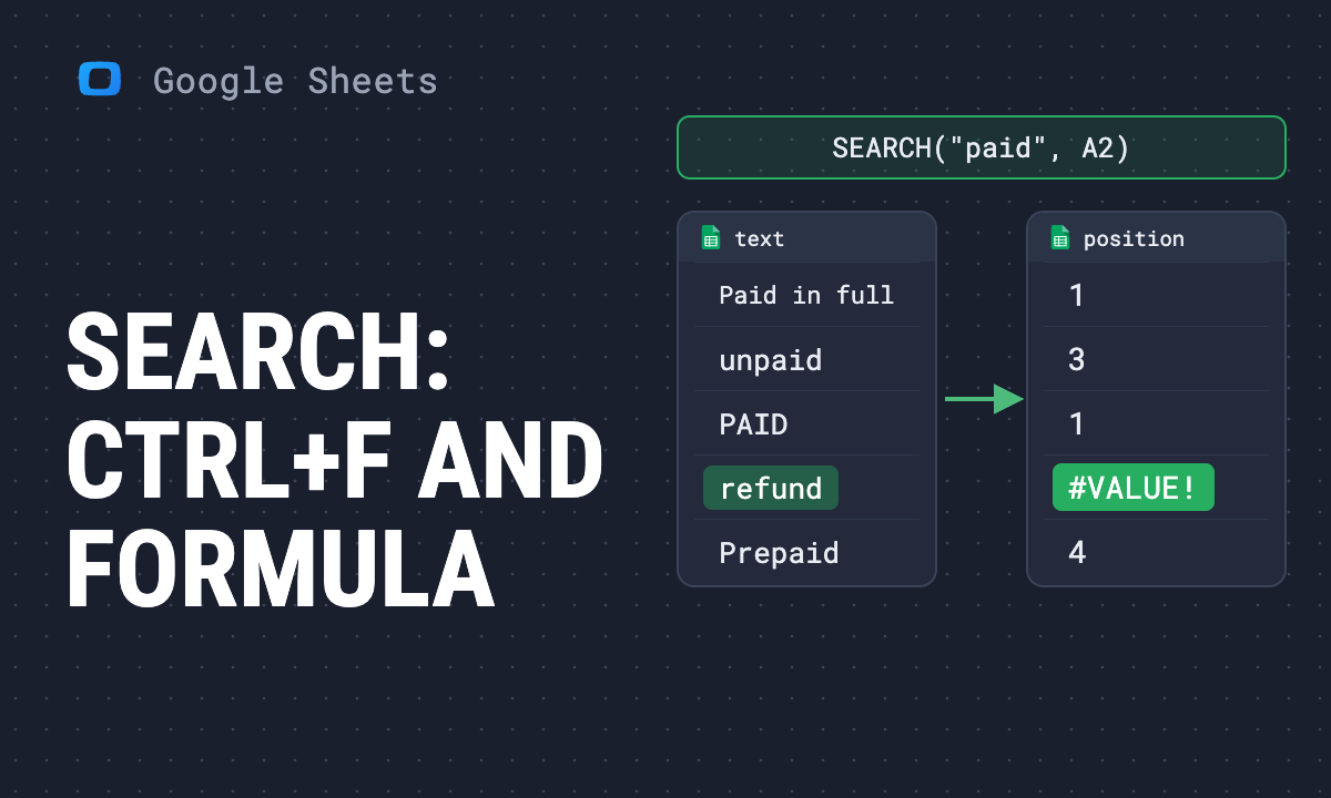 How to search in Google Sheets: Find, find and replace, and the SEARCH function